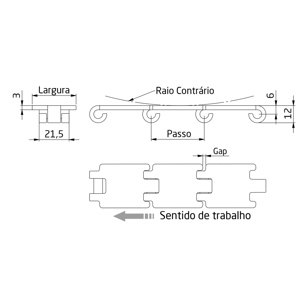 Serie SSF 812